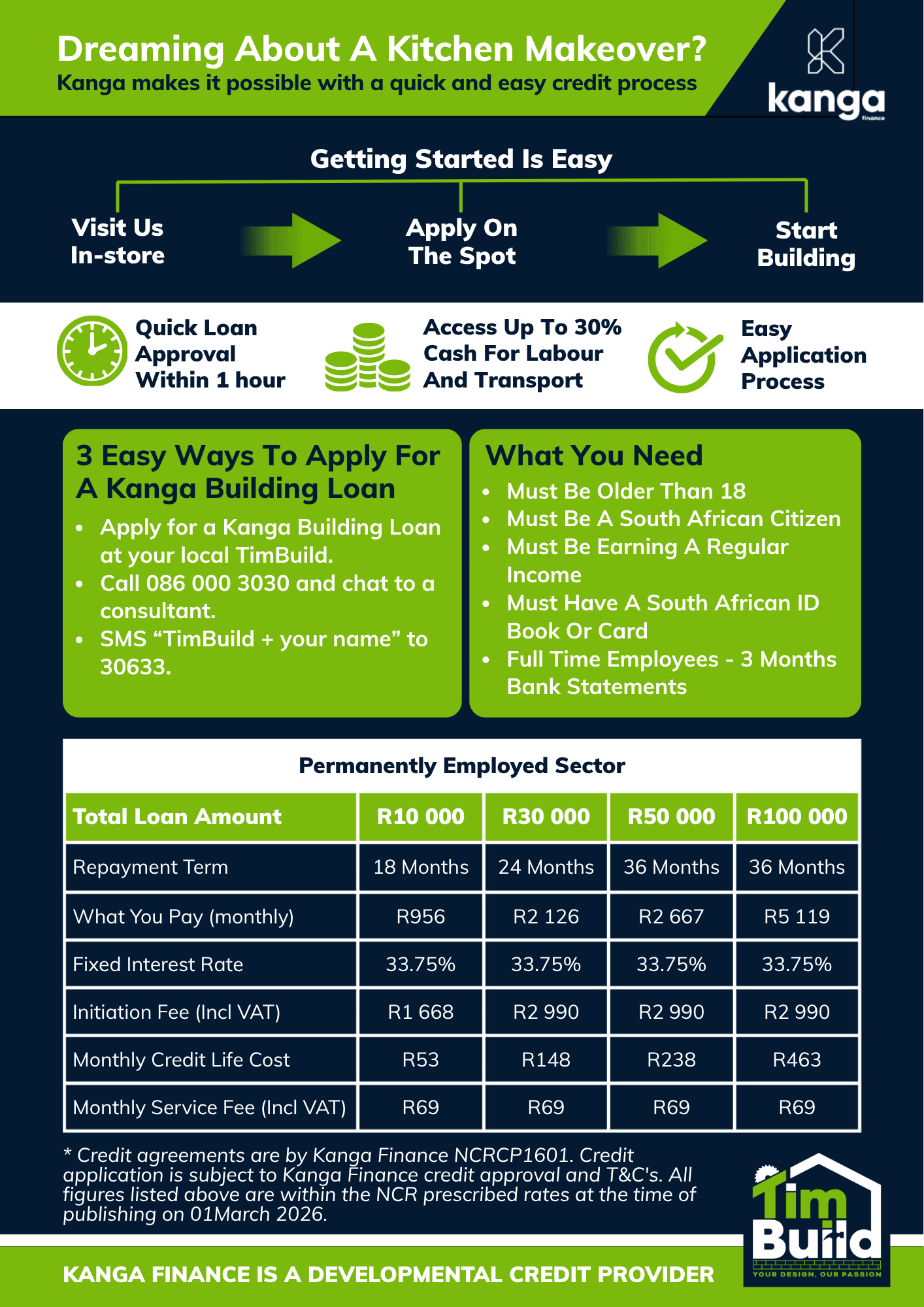 Payment Options for Individuals